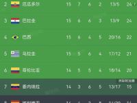 IM电竞官网-虎鲸队全面施压，取得胜利积分