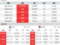 IM电竞APP-切尔西客场战平伯恩茅斯，争冠形势不明的简单介绍