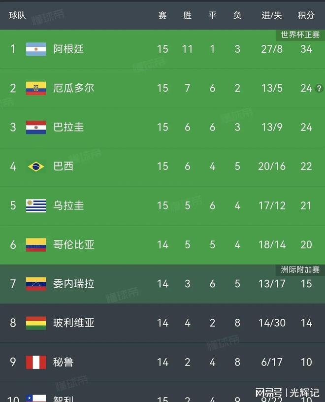 虎鲸队全面施压，取得胜利积分