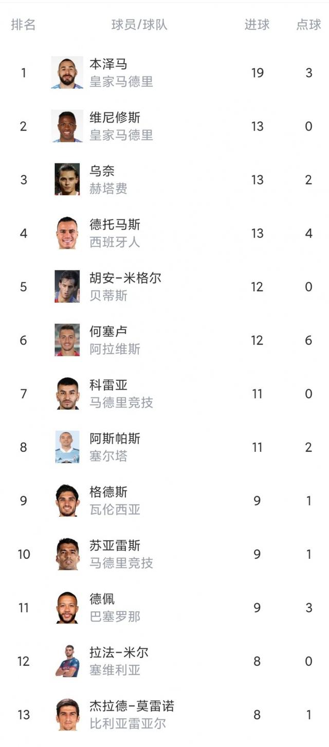 巴萨逆转战胜毕尔巴鄂,提升联赛排名!的简单介绍 巴萨逆转战胜毕尔巴鄂,提升联赛排名!的简单介绍