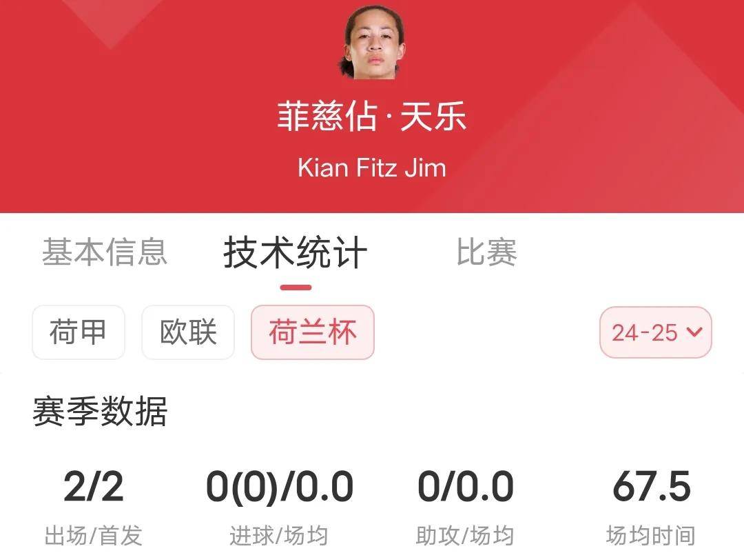 阿贾克斯中场球员赛场表现亮眼,备受媒体赞誉 阿贾克斯中场球员赛场表现亮眼,备受媒体赞誉