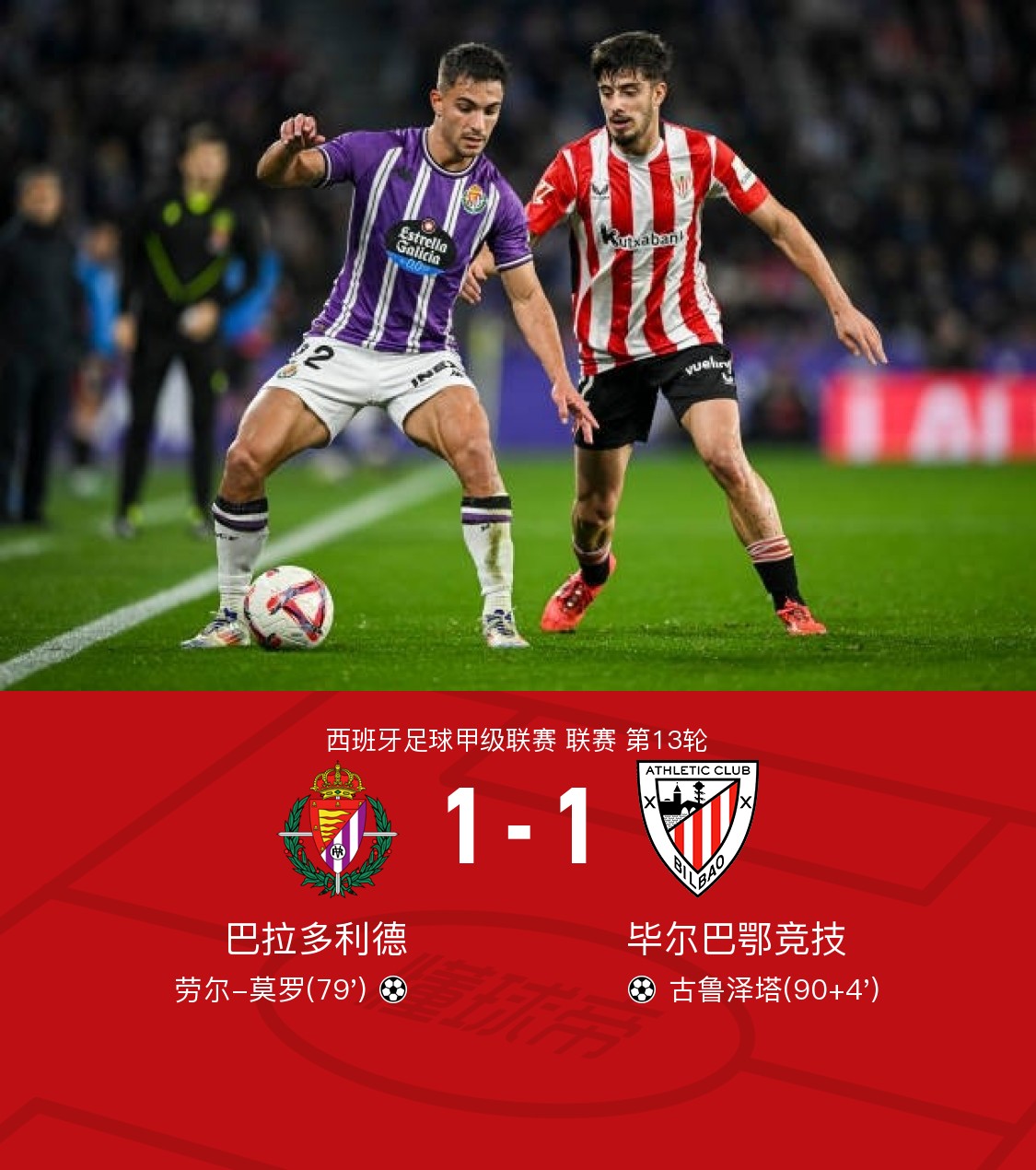 关于巴拉多利德遭遇大败,毕尔巴鄂堕入谷底的信息 关于巴拉多利德遭遇大败,毕尔巴鄂堕入谷底的信息