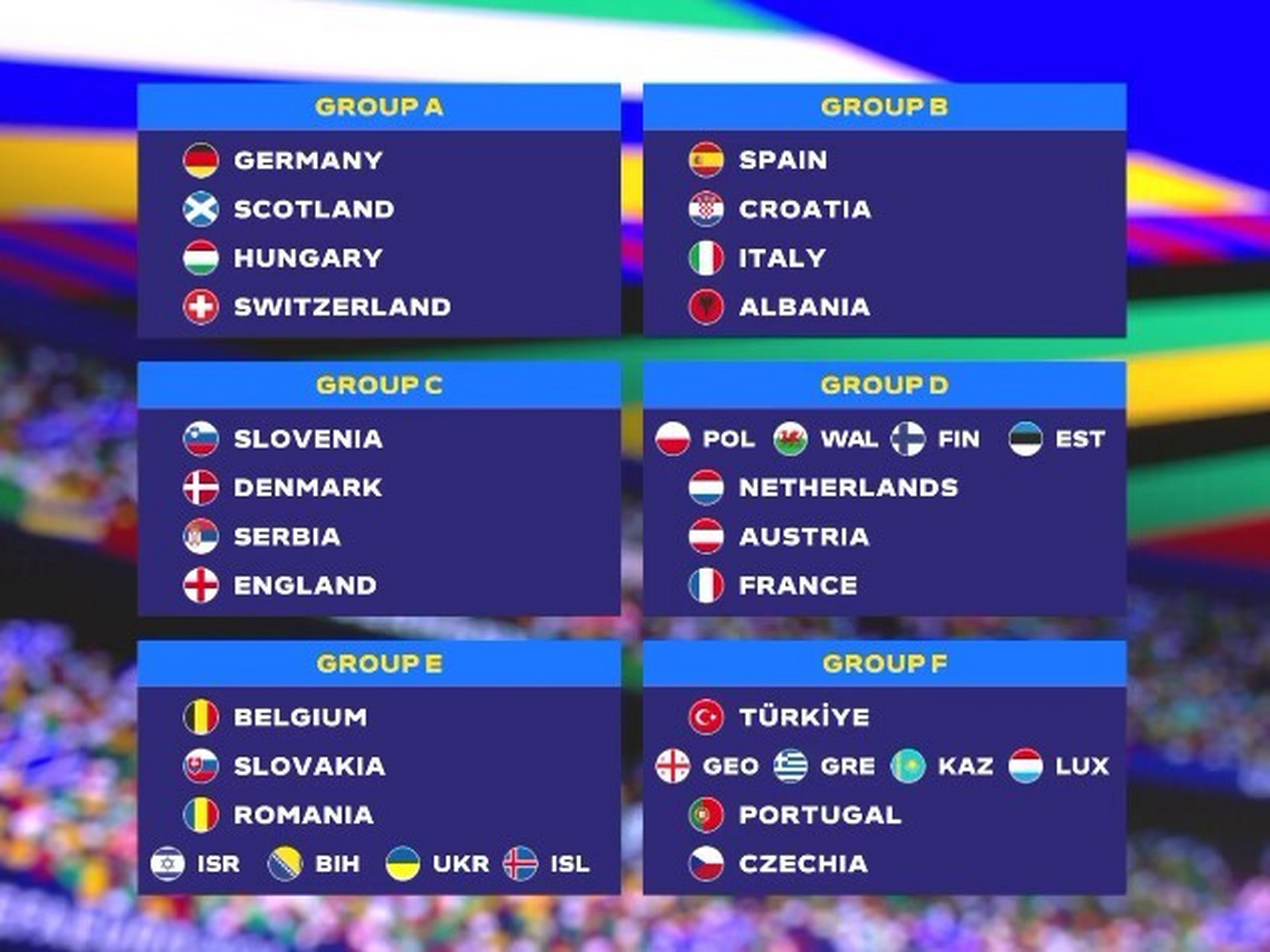 关于苏格兰小组第一晋级,排名欧洲杯四强的信息 关于苏格兰小组第一晋级,排名欧洲杯四强的信息